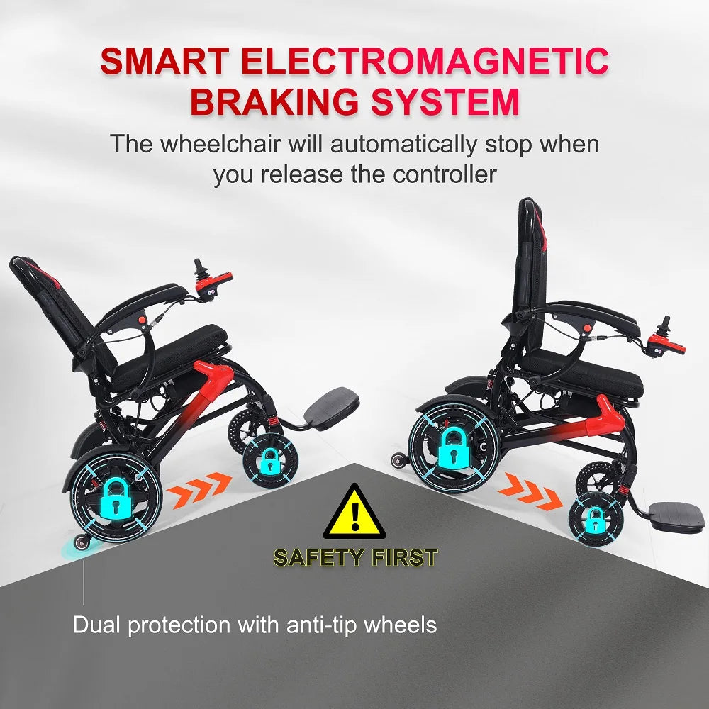 TopMate EW11 Electric Wheelchair for Adults Lightweight Foldable, Power Wheelchair Compact and Portable with Dual Motors – Red