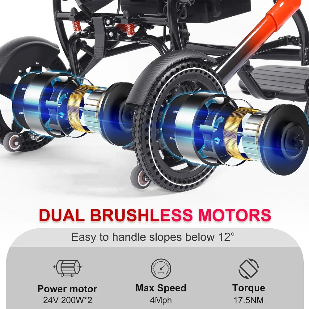 TopMate EW11 Electric Wheelchair for Adults Lightweight Foldable, Power Wheelchair Compact and Portable with Dual Motors – Red