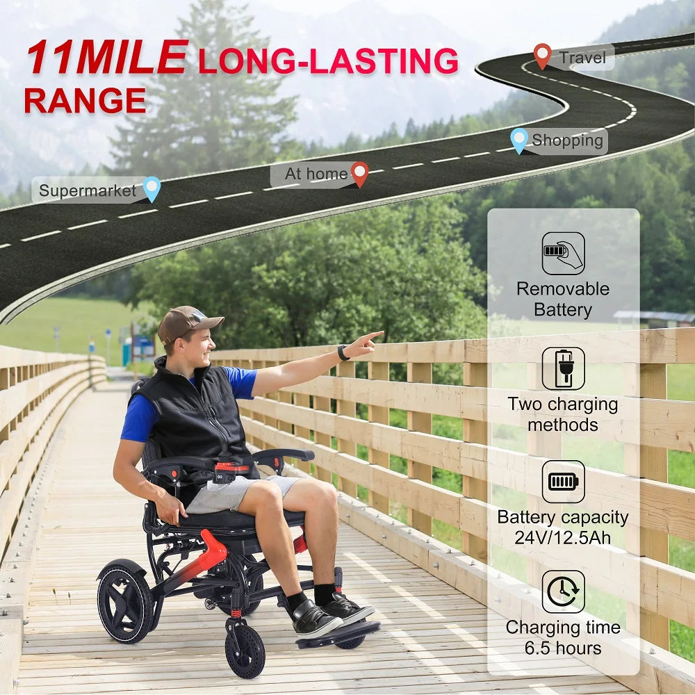 TopMate EW11 Electric Wheelchair for Adults Lightweight Foldable, Power Wheelchair Compact and Portable with Dual Motors – Red